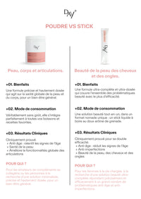 PDF explicatif comprant la Poudre Collagène & Vitamines+ et les Stick à boire Collagène & Spiruline+.